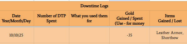 Equipment Purchase Downtime Log