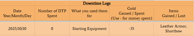 Equipment Purchase Downtime Log
