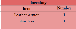 Inventory Update